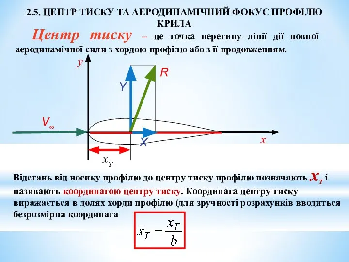 2.5. ЦЕНТР ТИСКУ ТА АЕРОДИНАМІЧНИЙ ФОКУС ПРОФІЛЮ КРИЛА Центр тиску –