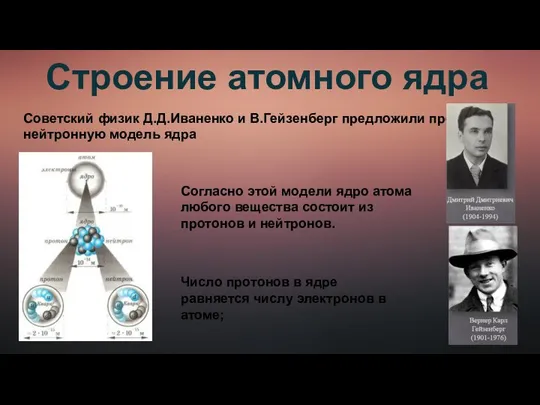 Строение атомного ядра Советский физик Д.Д.Иваненко и В.Гейзенберг предложили протонно-нейтронную модель