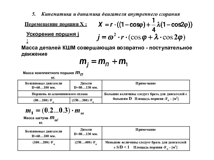 Кинематика и динамика двигателя внутреннего сгорания Перемещение поршня Х : Ускорение