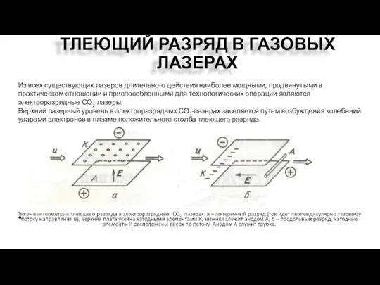 ТЛЕЮЩИЙ РАЗРЯД В ГАЗОВЫХ ЛАЗЕРАХ Из всех существующих лазеров длительного действия