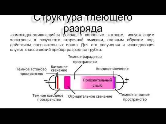 -самоподдерживающийся разряд с холодным катодом, испускающим электроны в результате вторичной эмиссии,