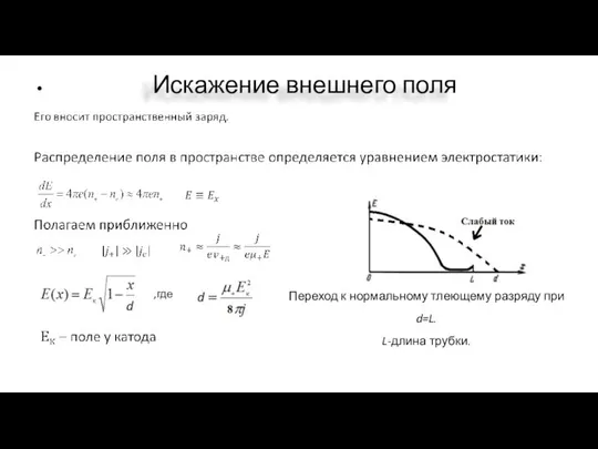 Переход к нормальному тлеющему разряду при d=L. L-длина трубки. ,где Искажение внешнего поля