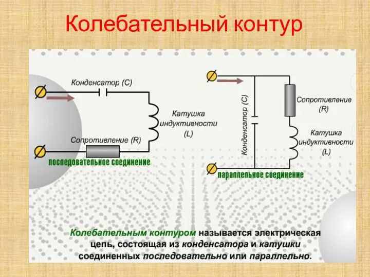 Колебательный контур