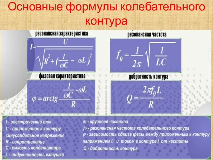 Основные формулы колебательного контура