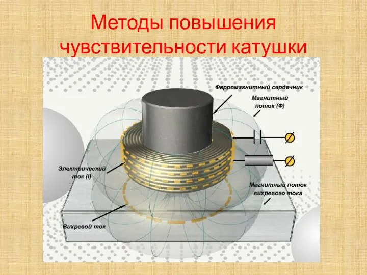 Методы повышения чувствительности катушки