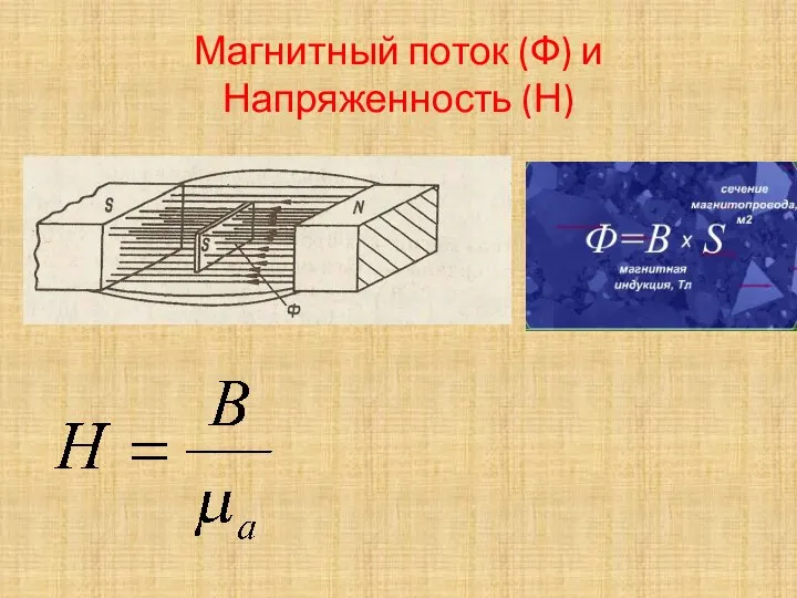 Магнитный поток (Ф) и Напряженность (Н)