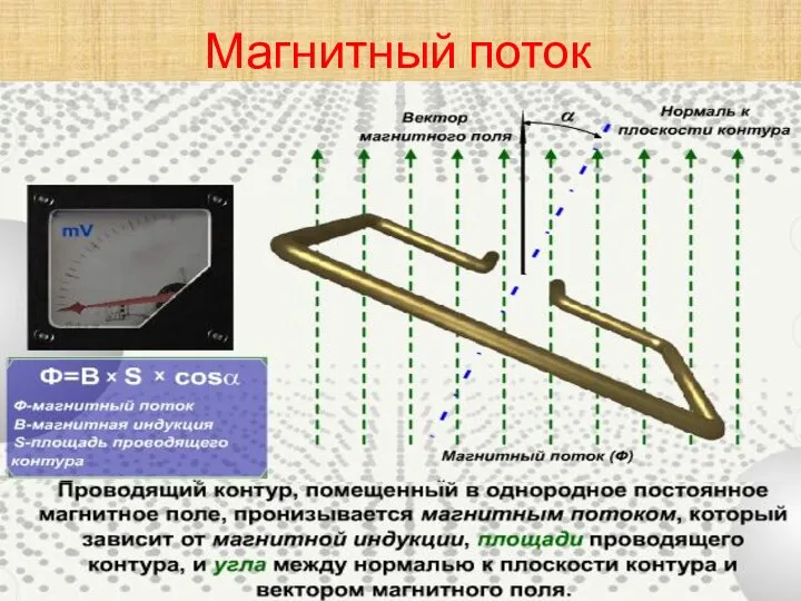 Магнитный поток