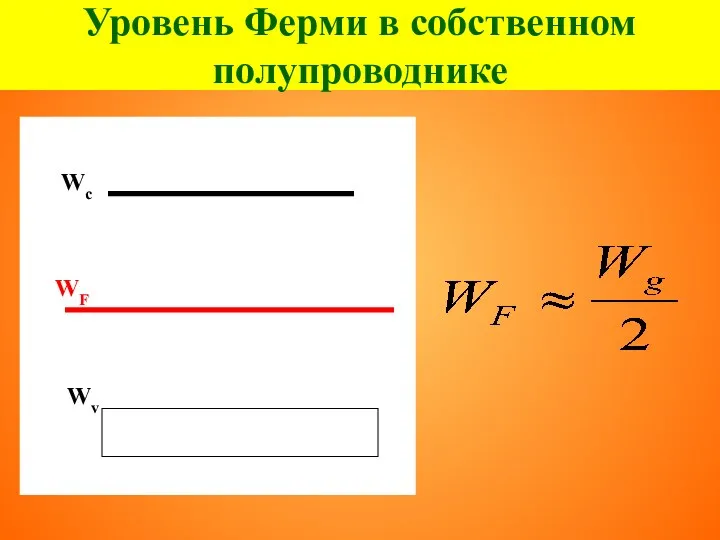 Уровень Ферми в собственном полупроводнике Wc Wv