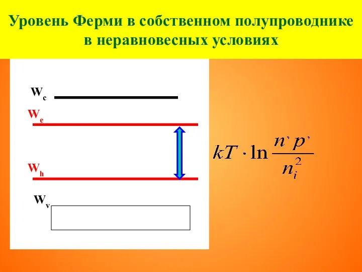 Уровень Ферми в собственном полупроводнике в неравновесных условиях Wc Wv