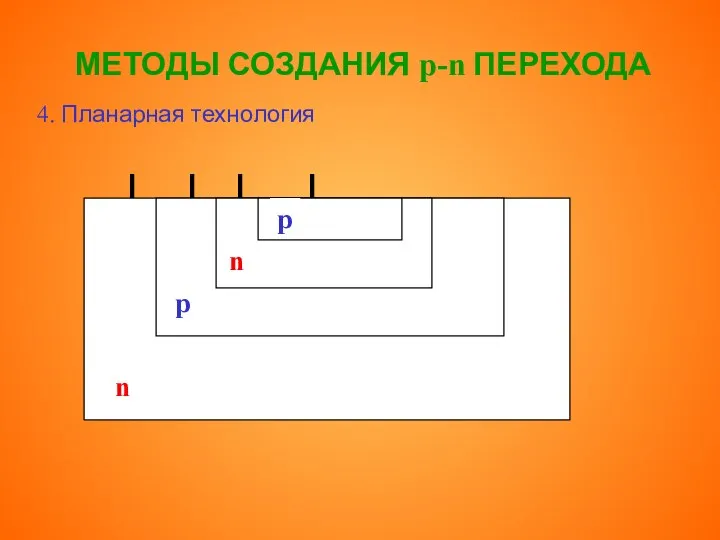 МЕТОДЫ СОЗДАНИЯ p-n ПЕРЕХОДА 4. Планарная технология n n p p