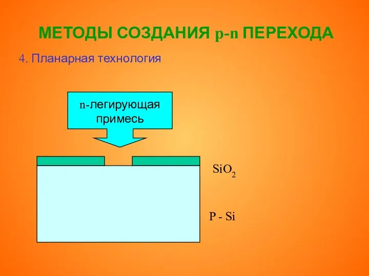 МЕТОДЫ СОЗДАНИЯ p-n ПЕРЕХОДА 4. Планарная технология P - Si SiO2