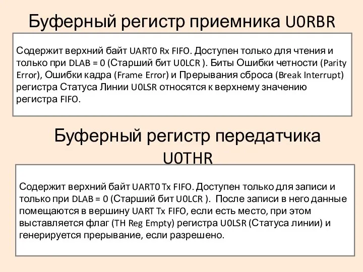 Буферный регистр приемника U0RBR Содержит верхний байт UART0 Rx FIFO. Доступен