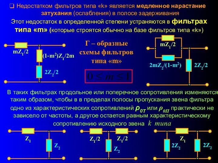 Недостатком фильтров типа «k» является медленное нарастание затухания (ослабления) в полосе