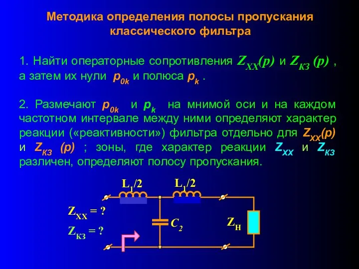 Методика определения полосы пропускания классического фильтра 1. Найти операторные сопротивления ZXX(p)
