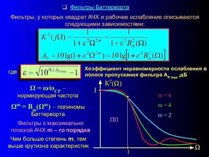 Фильтры Баттерворта Фильтры, у которых квадрат АЧХ и рабочее ослабление описываются