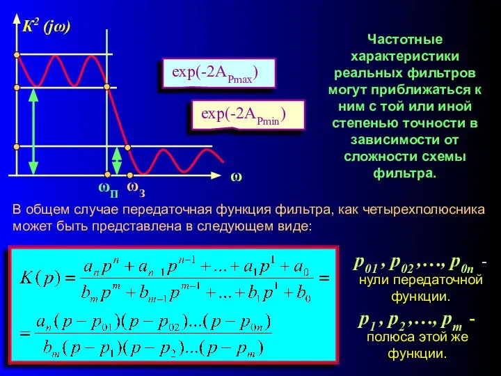 В общем случае передаточная функция фильтра, как четырехполюсника может быть представлена