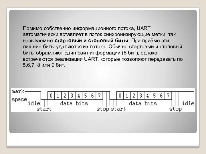 Помимо собственно информационного потока, UART автоматически вставляет в поток синхронизирующие метки,