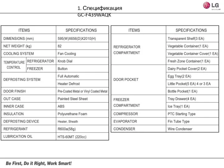 1. Спецификация GC-F439WAQK