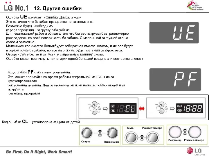 Для надлежащей работы обязательно что бы вес загрузки был равномерно распределен