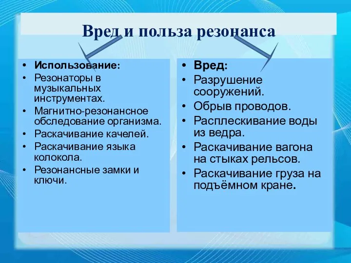 Вред и польза резонанса Использование: Резонаторы в музыкальных инструментах. Магнитно-резонансное обследование