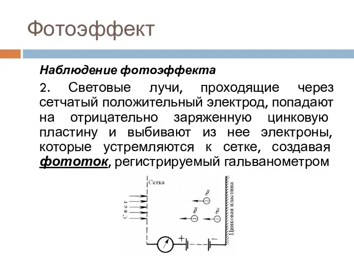 Фотоэффект Наблюдение фотоэффекта 2. Световые лучи, проходящие через сетчатый положительный электрод,