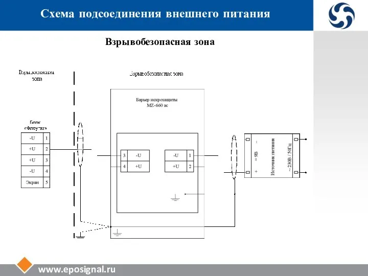 www.eposignal.ru Взрывобезопасная зона Схема подсоединения внешнего питания