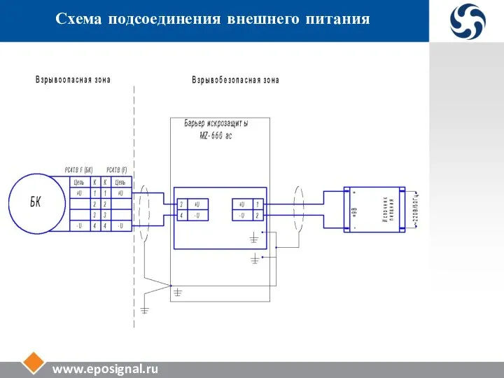 www.eposignal.ru Схема подсоединения внешнего питания