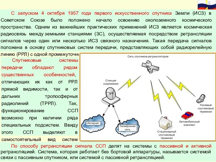 С запуском 4 октября 1957 года первого искусственного спутника Земли (ИСЗ)