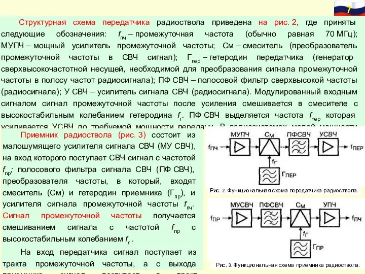 Структурная схема передатчика радиоствола приведена на рис. 2, где приняты следующие