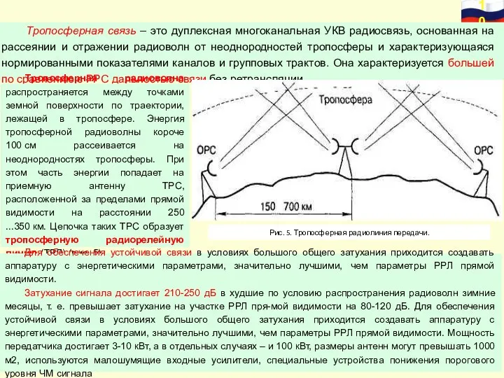 Тропосферная связь – это дуплексная многоканальная УКВ радиосвязь, основанная на рассеянии