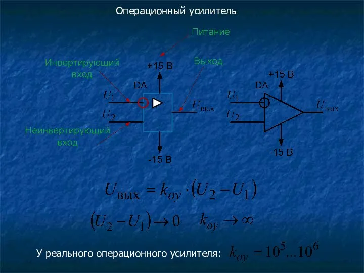 Операционный усилитель У реального операционного усилителя: