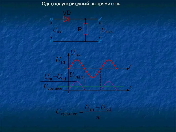 Однополупериодный выпрямитель