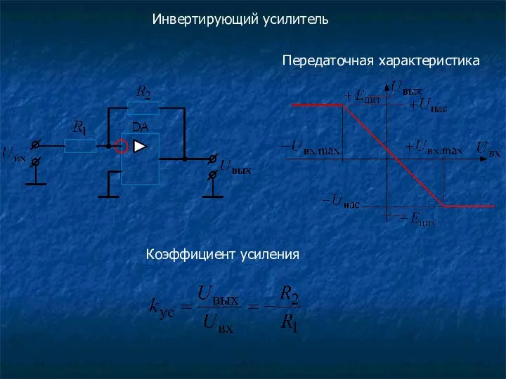 Инвертирующий усилитель Передаточная характеристика Коэффициент усиления