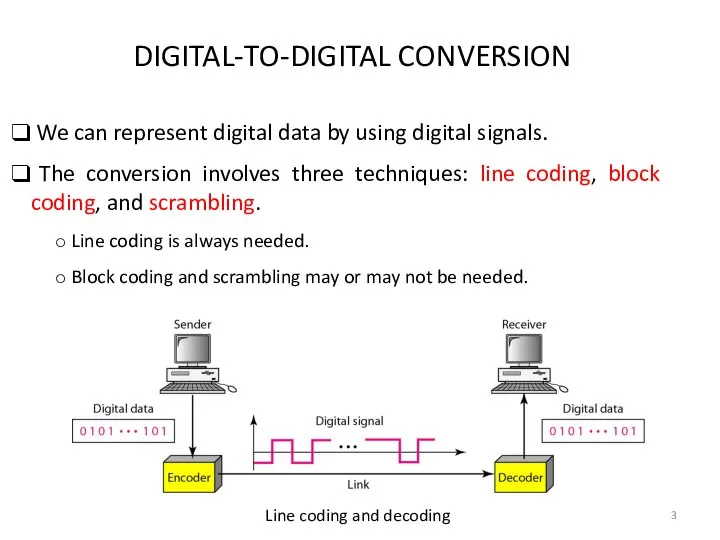 DIGITAL-TO-DIGITAL CONVERSION We can represent digital data by using digital signals.