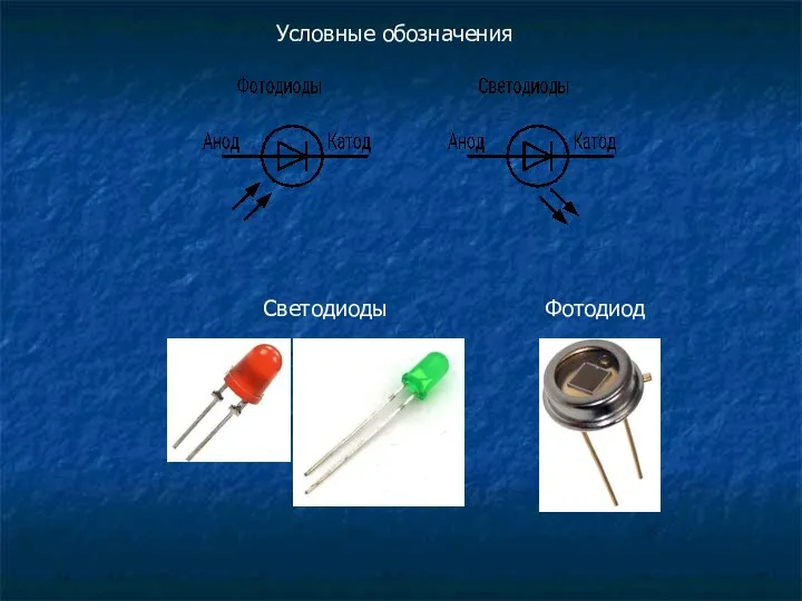 Условные обозначения Светодиоды Фотодиод