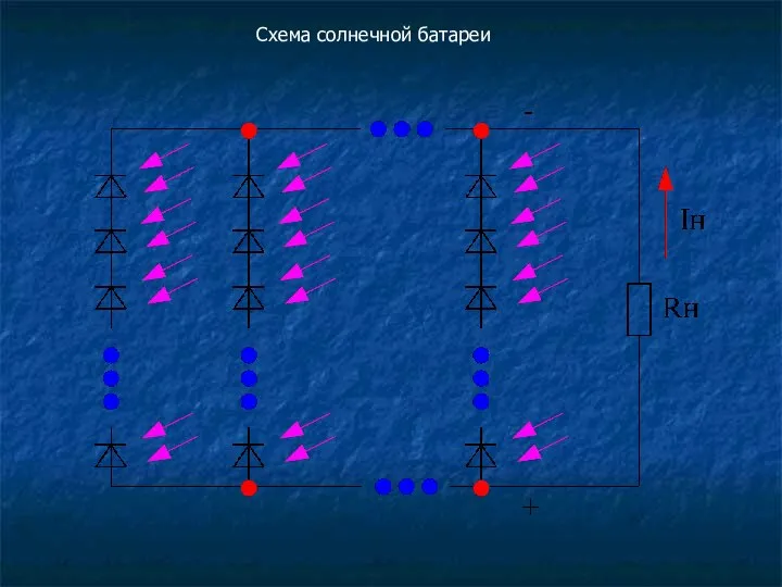 Схема солнечной батареи