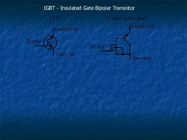 IGBT - Insulated Gate Bipolar Transistor