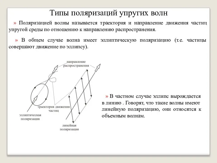 Типы поляризаций упругих волн » Поляризацией волны называется траектория и направление