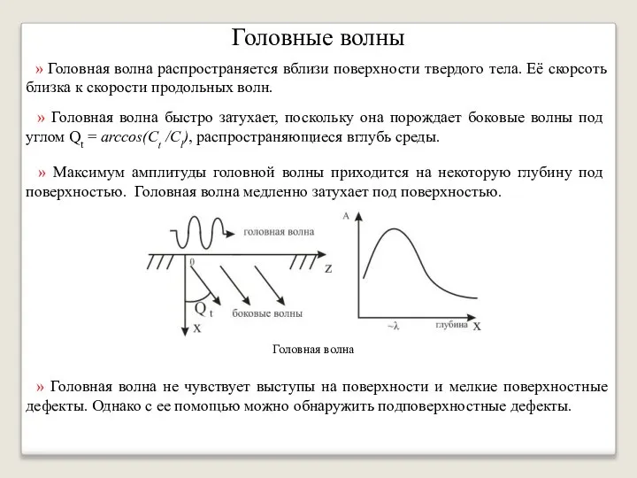 Головные волны » Головная волна распространяется вблизи поверхности твердого тела. Её