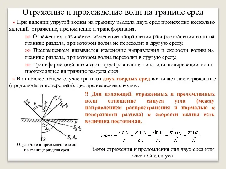 Отражение и прохождение волн на границе сред » При падении упругой