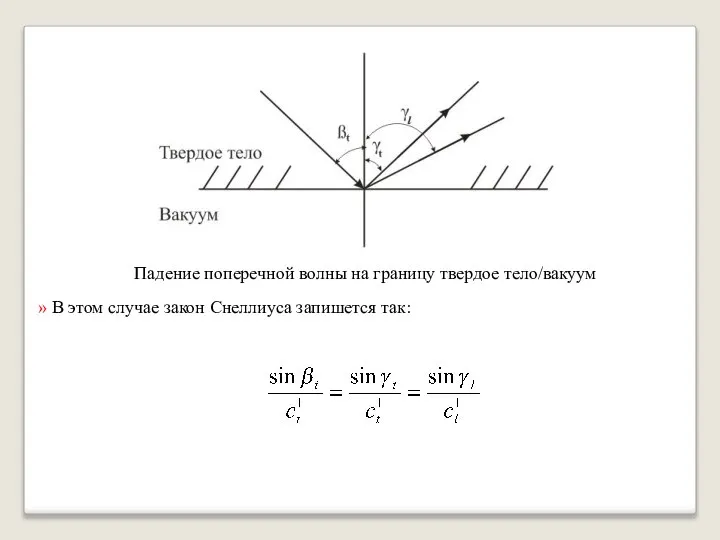 Падение поперечной волны на границу твердое тело/вакуум » В этом случае закон Снеллиуса запишется так: