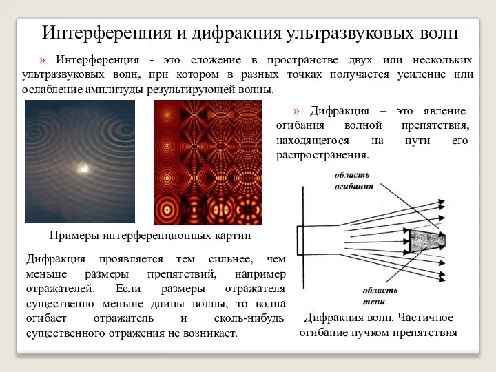 Интерференция и дифракция ультразвуковых волн » Интерференция - это сложение в