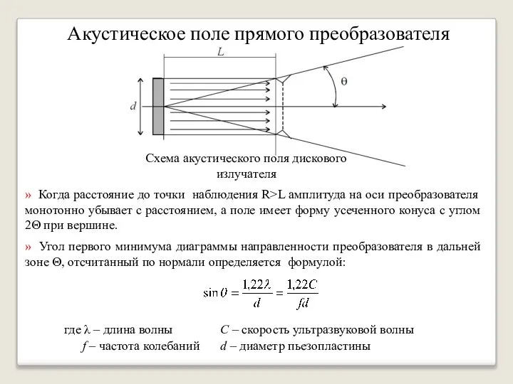 Акустическое поле прямого преобразователя » Когда расстояние до точки наблюдения R>L