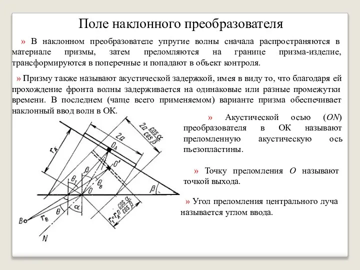 Поле наклонного преобразователя » В наклонном преобразователе упругие волны сначала распространяются