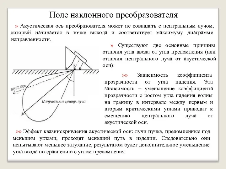 Поле наклонного преобразователя » Акустическая ось преобразователя может не совпадать с