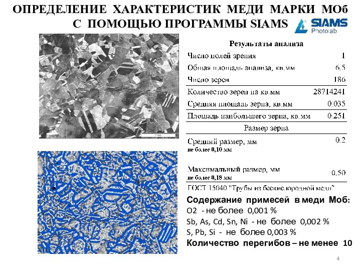 ОПРЕДЕЛЕНИЕ ХАРАКТЕРИСТИК МЕДИ МАРКИ МОб С ПОМОЩЬЮ ПРОГРАММЫ SIAMS Содержание примесей