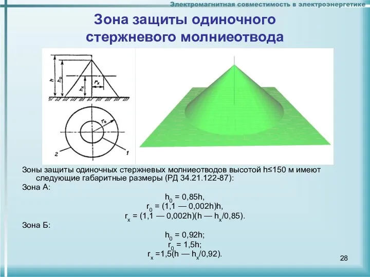 Зона защиты одиночного стержневого молниеотвода Зоны защиты одиночных стержневых молниеотводов высотой