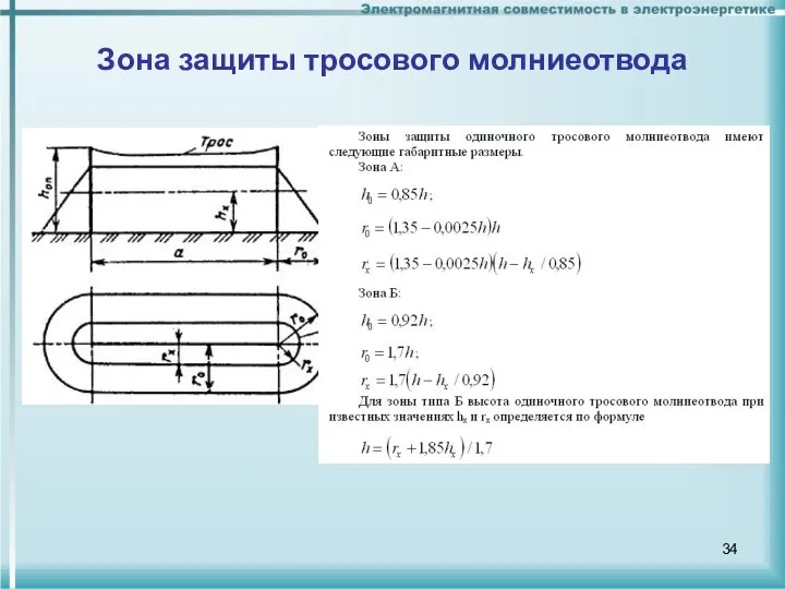 Зона защиты тросового молниеотвода