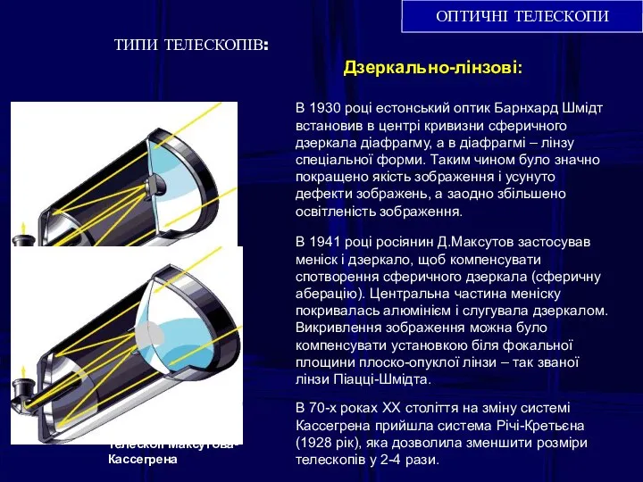 ОПТИЧНІ ТЕЛЕСКОПИ ТИПИ ТЕЛЕСКОПІВ: Телескоп Шмідта-Кассегрена Телескоп Максутова-Кассегрена В 1930 році