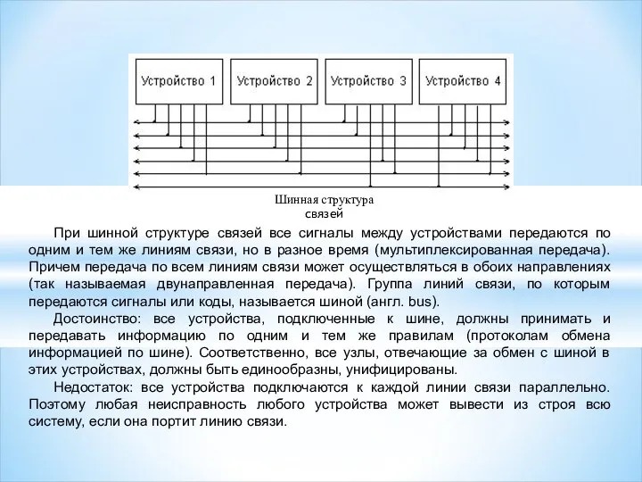 При шинной структуре связей все сигналы между устройствами передаются по одним